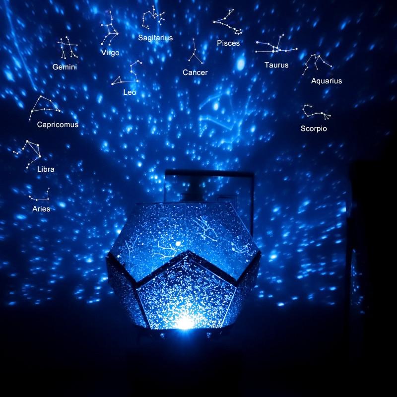 Star Projector Night Lights