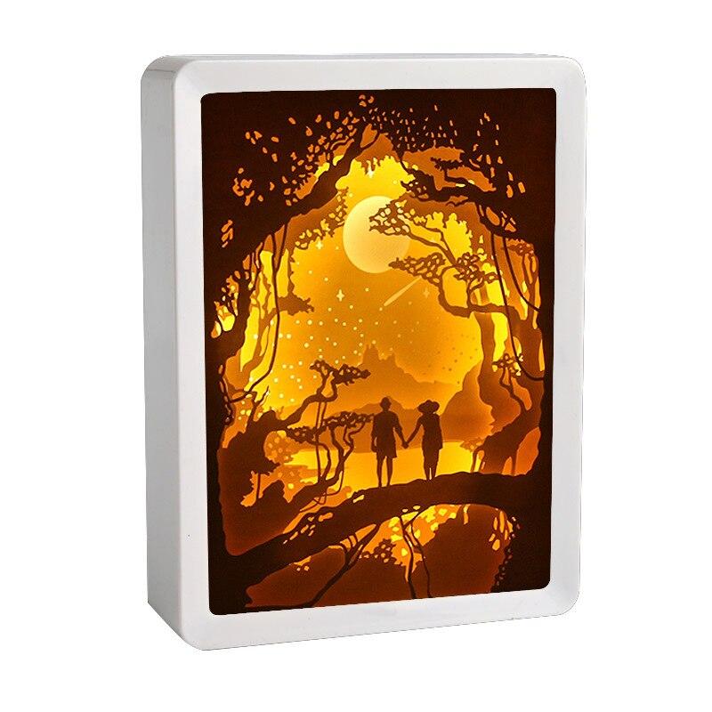Adult NightLight Picture