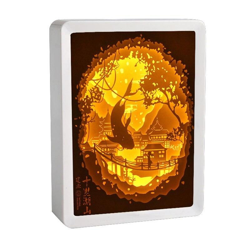 Adult NightLight Picture