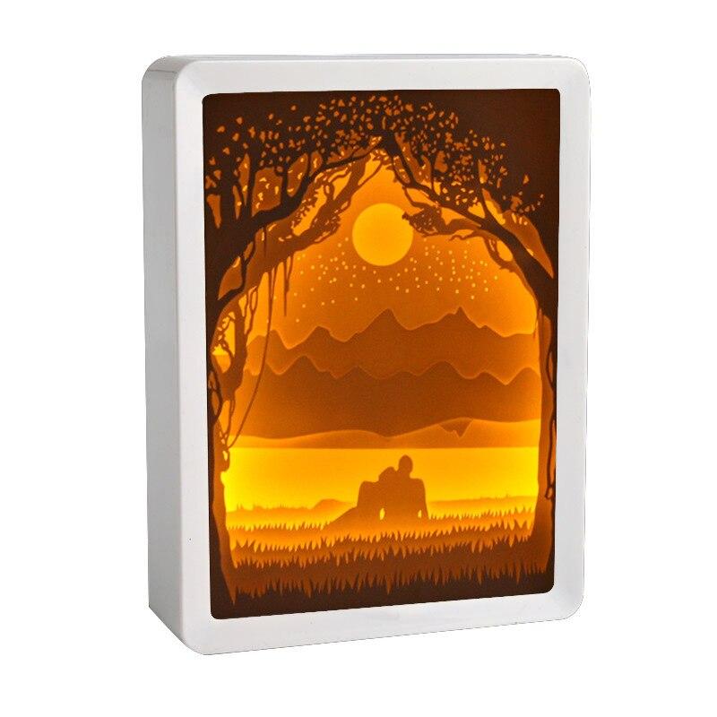 Adult NightLight Picture